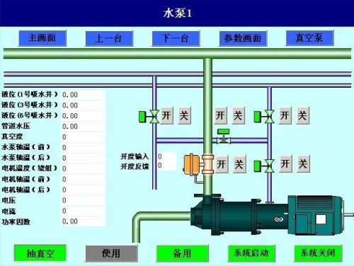 费县水泵自动控制系统八号