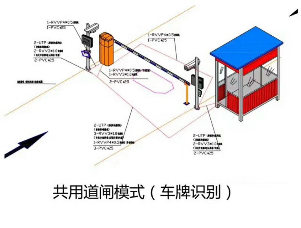 费县单通道车牌识别系统施工